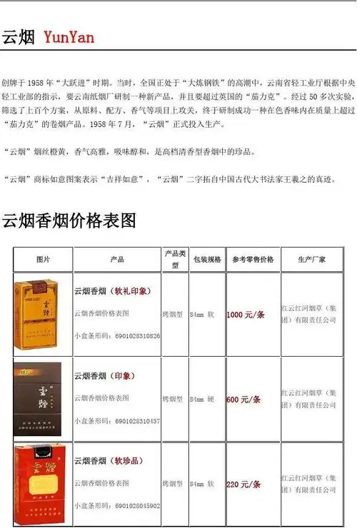 云烟香烟价格表图