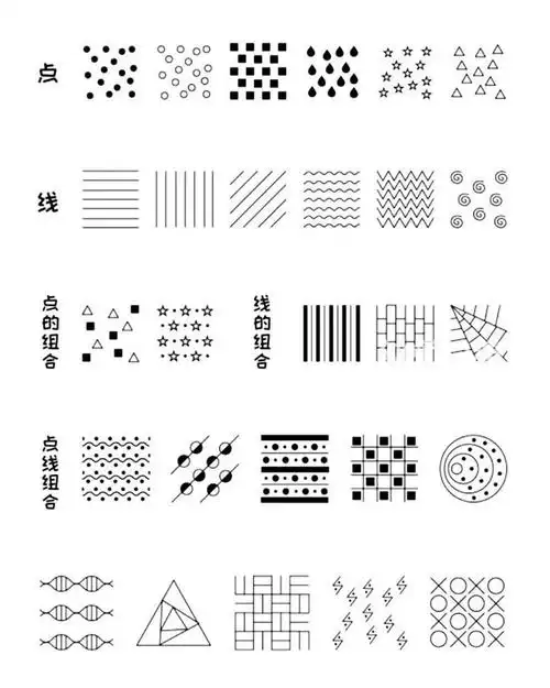 探索儿童线描画的奇妙之处