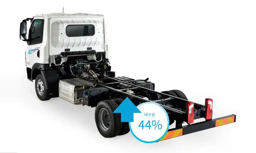 卡车论坛韩国大宇发布全新中卡the cen大宇这个品牌,似乎已经被很多人