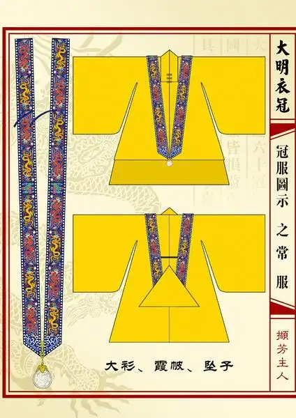 撷芳主人的相册q版大明衣冠冠服图示