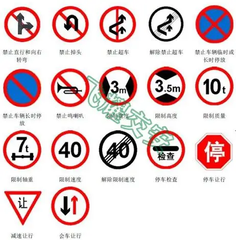 常见的交通标志图片及含义解释
