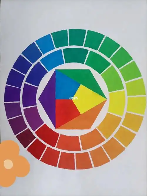 色彩推移24色相环