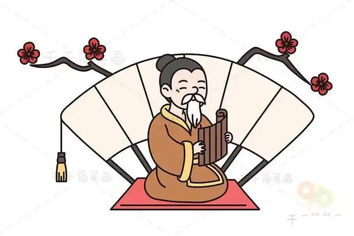 学子读书小孩简笔画古代人物东晋画家顾恺之简笔画图片卡通人物卡通