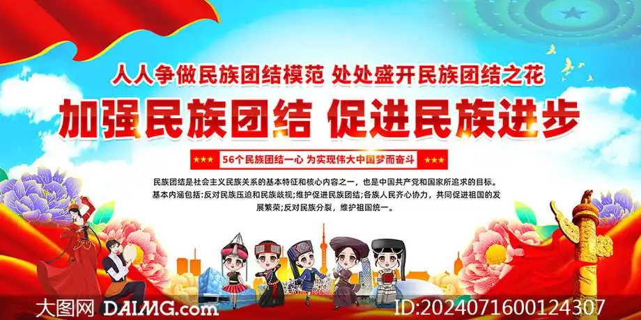 加强民族团结促进民族进步宣传展板psd素材