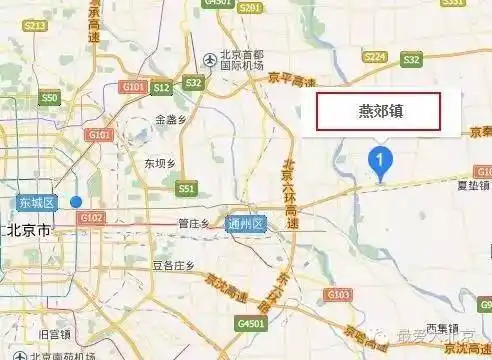 关于燕郊镇各部门的配图及描述