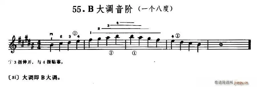 学琴之路练习曲55,b大调音阶(一个八度)