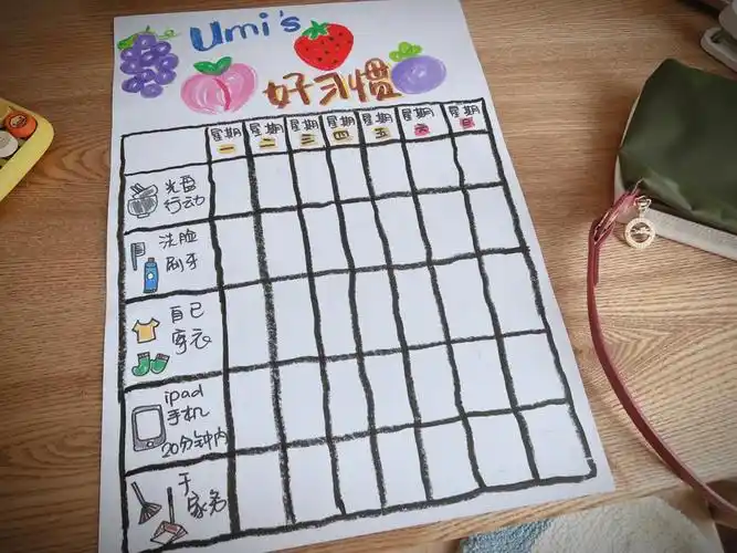 自制手绘儿童好习惯打卡表