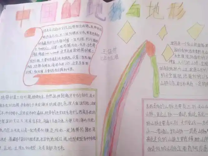 2020级15班地理第四期手抄报展【中国的地势地形】
