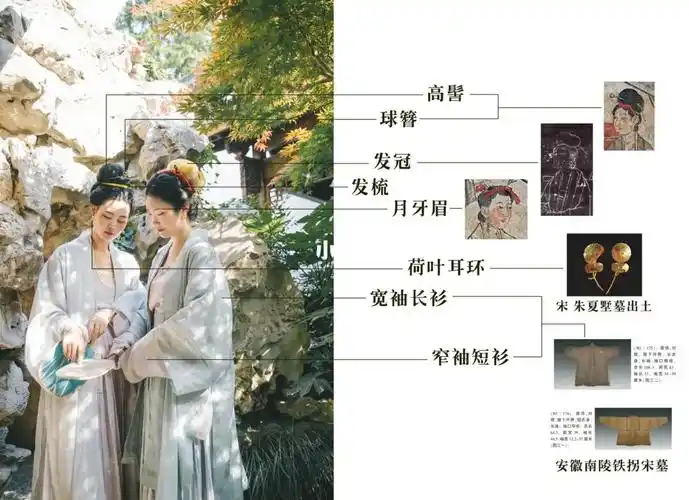 北宋复原服饰解读