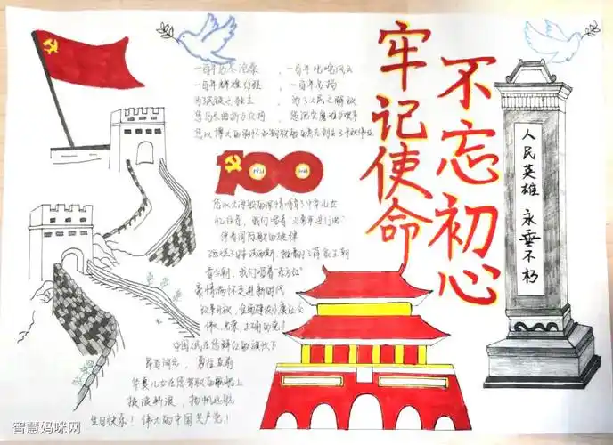 百年风雨党恩无限党史学习教育手抄报
