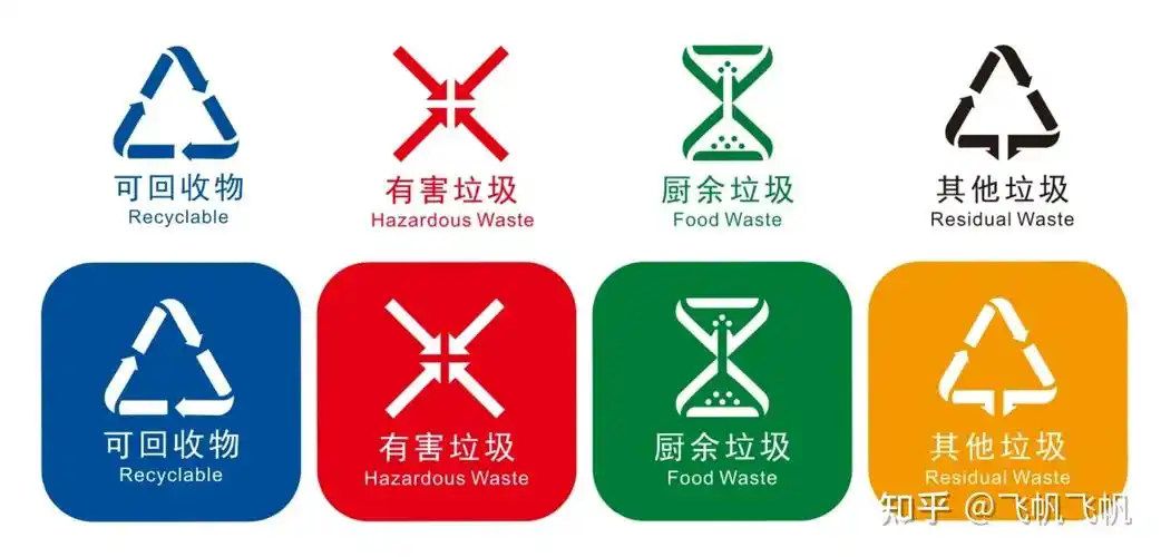 厨余处理器,是利用研磨盘上的研磨锤将餐厨垃圾击碎(无刀片),并通过