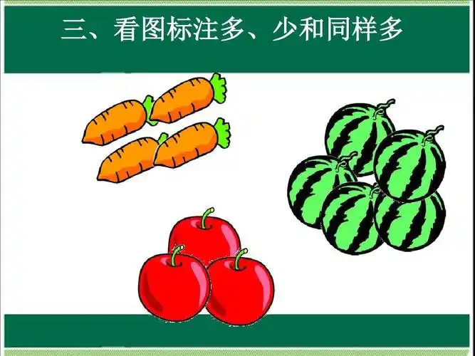 2016-2017年人教版小学一年级数学上册第1单元准备课:比多少1课件ppt