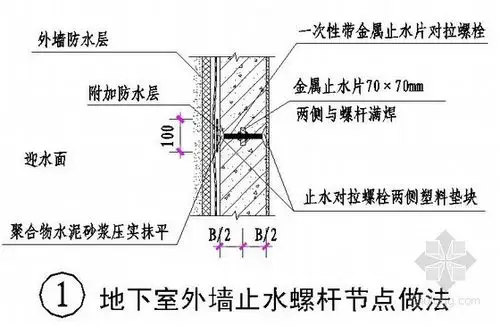 分享止水螺杆外墙资料下载