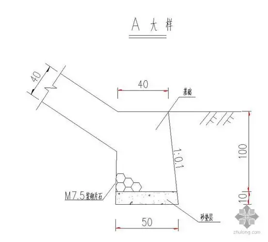 分享浆砌片石护坡设计图资料下载