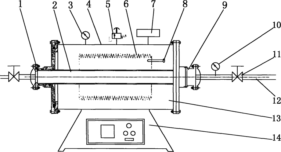 一种耐高温高压高真空的管式炉