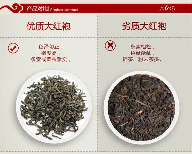 大红袍属于什么茶