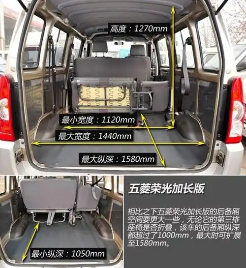 谁最值 北汽威旺307竞争五菱荣光加长版