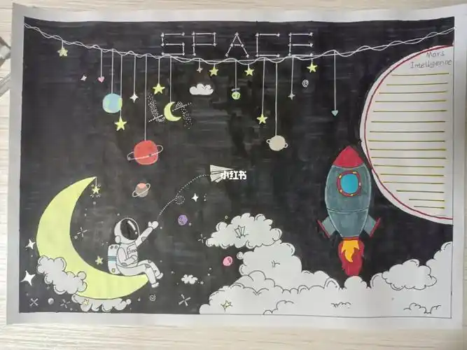 黑板画 黑板报素材 宇航员996904遨游太空探索宇宙奥秘系手抄报精选