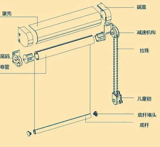 卷帘窗帘安装步骤 卷帘窗帘杆安装的技巧-齐装网