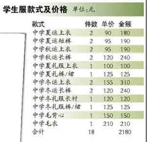 网上流传的校服价格表
