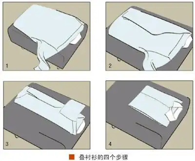 折叠t恤的正确方法