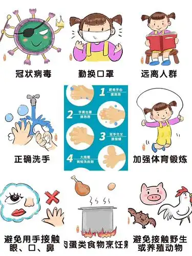 抗击疫情 我们在行动——衡钢幼儿园中三班