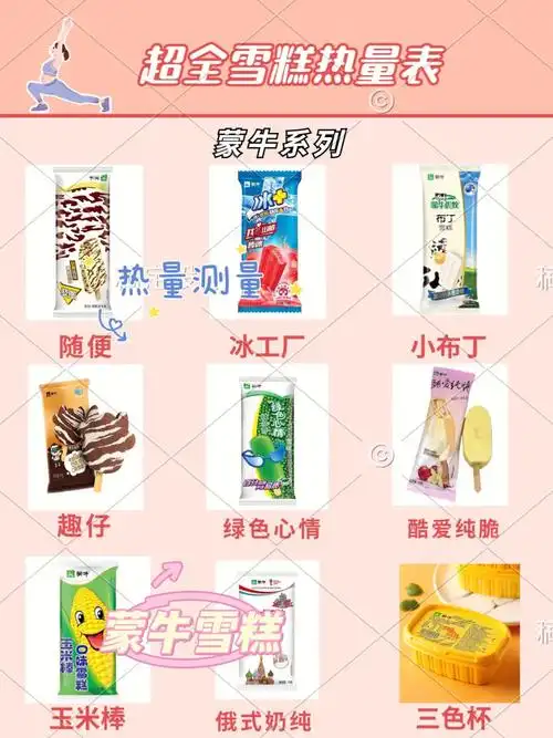 热量测评蒙牛雪糕篇附价格