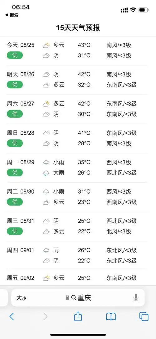 你可以永远相信重庆的宠爱>26621重庆天气传媒·2天前3月15日天气预报
