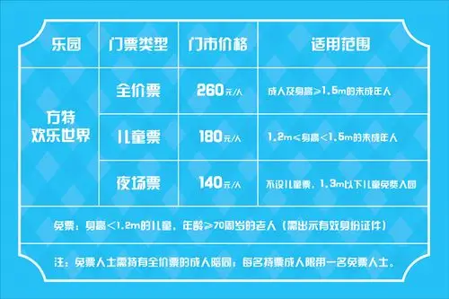 2019沈阳方特欢乐世界门票价格