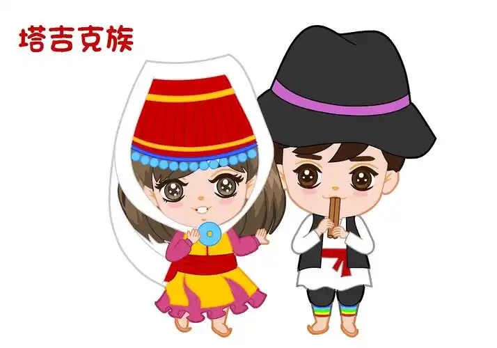 卡通版五十六个民族|动漫|其他动漫|iamkelly - 原创作品 - 站酷