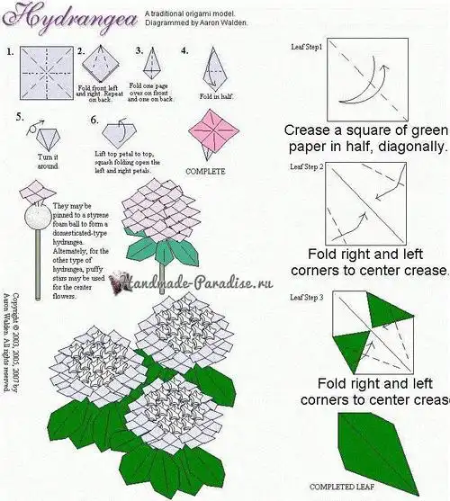 几张彩纸便能折出惊艳的绣球花,在家果断学起来!(附教程)