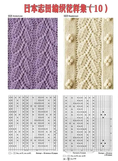 日本志田棒针编织花样集10