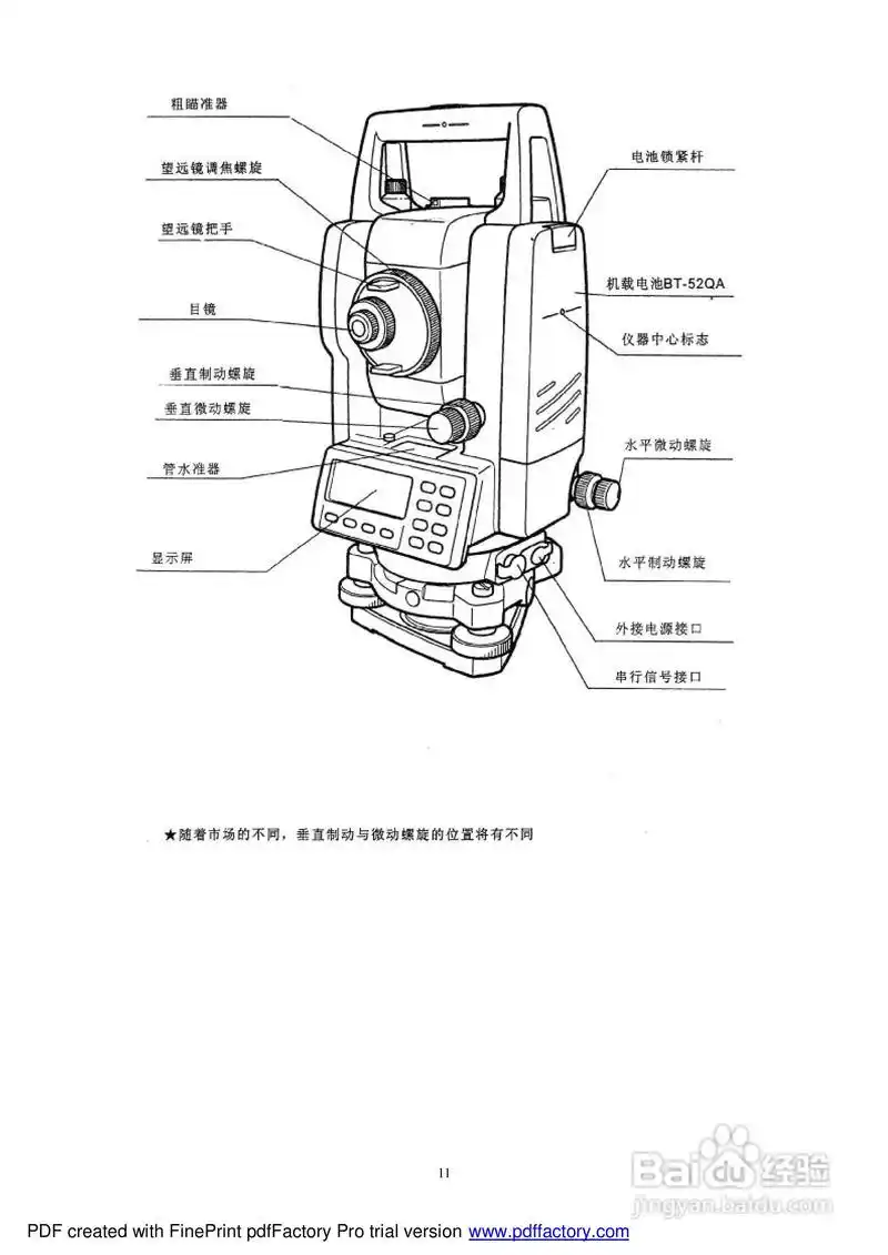 拓普康gts-330n型电子全站仪使用说明书:[2]