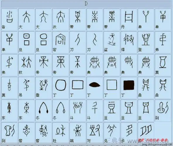 《甲骨文——现代汉字对照表》【难得稀有】