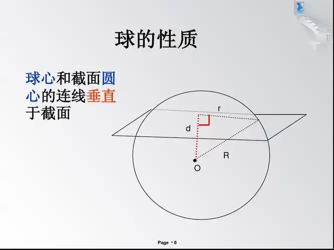 球的性质 球心和截面圆 心的连线垂直 于截面 d . o r r page