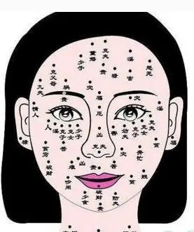 女性左地库有痣_达一风水网