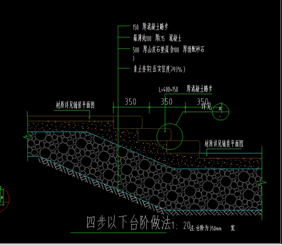 请问这个素土夯实怎么计算工程量