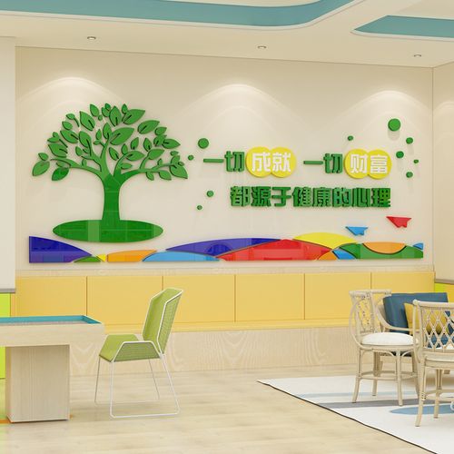 心理咨询室布置幼儿园墙面装饰3d立体托管教室班级主题文化墙贴纸