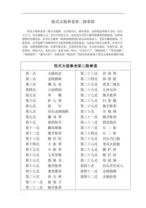 陈式太极拳老架二路拳谱