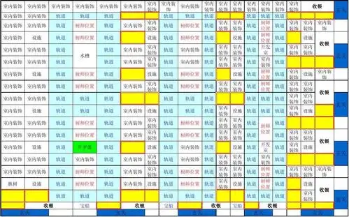 海鲜寿司街 攻略 打印版