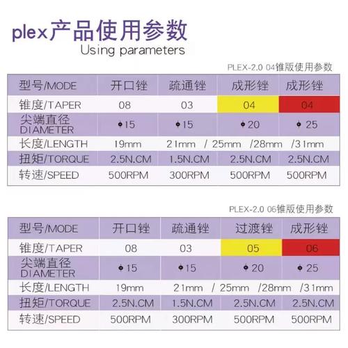 欧罗德卡根管锉宇森镍钛锉机扩针口腔机用开口根管锉sc机扩锉m3锉