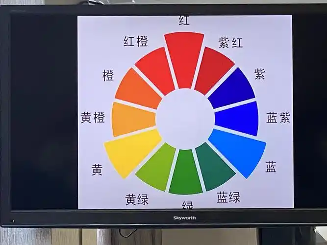 20201212幼儿园美术教学的理解与实践