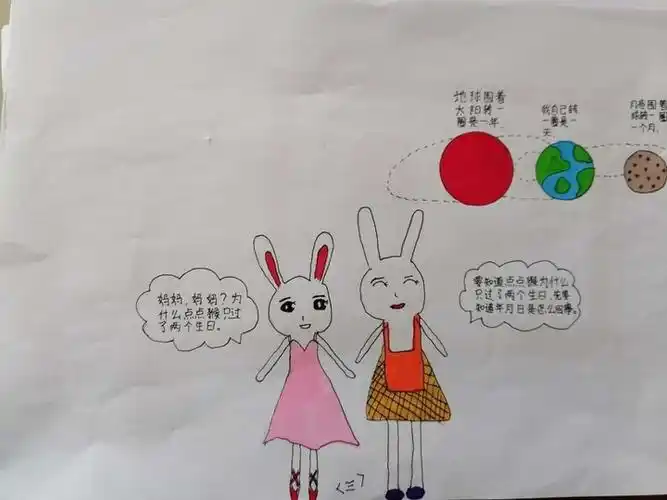 绘本故事,打开孩子思维的宝库——豪迈小学三年级数学绘本故事展评