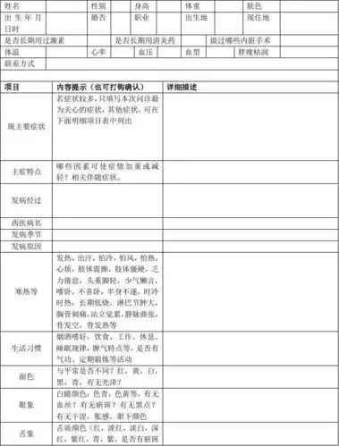 表格式中医问诊单
