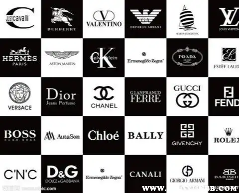 国外品牌衣服商标大全国外服装品牌有哪些