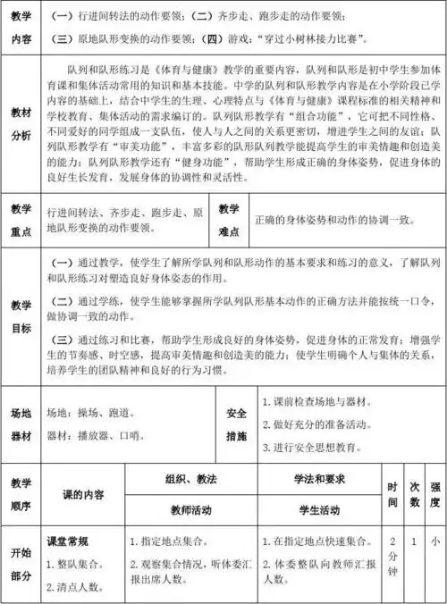 体操《行进间转法,步法,原地队形变换》教案