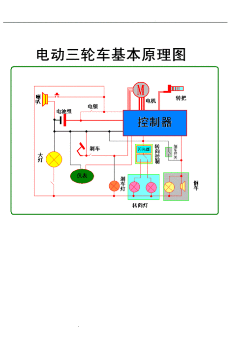 网站首页 海量文档 汽车/机械/制造 工程材料电动三轮车接线图.doc