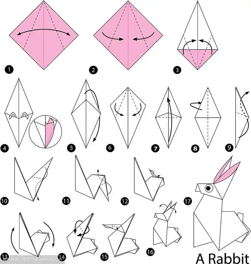 步骤说明如何折纸兔子