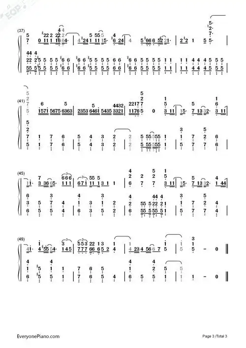 单车-陈奕迅双手简谱预览3
