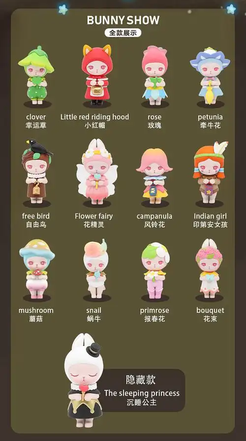 bunnybunny兔子森林系列盲盒泡泡玛特不包原厂瑕疵淘宝网